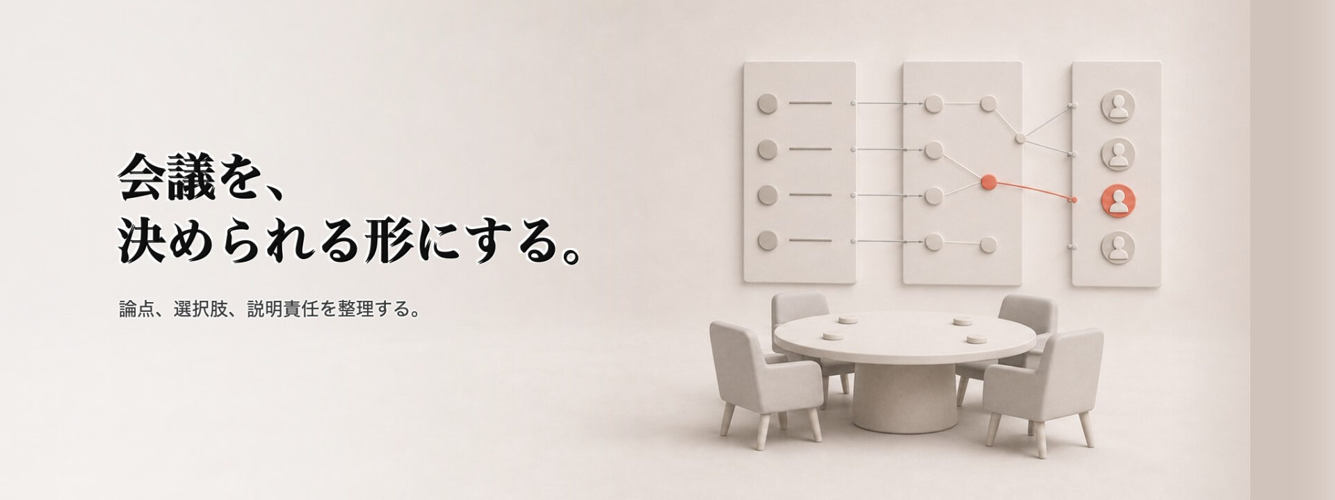 会議を、決められる形にする。